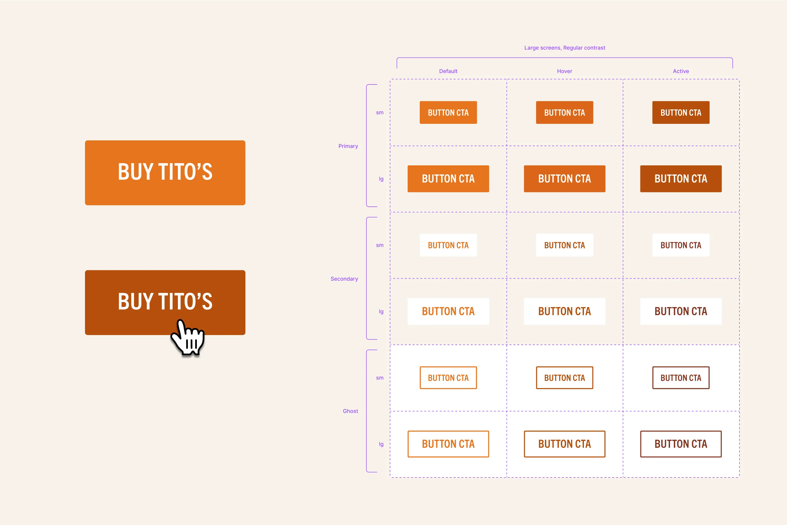 Tito’s 'Buy Tito’s' buttons shown in primary, secondary, and ghost styles with default, hover, and active states.