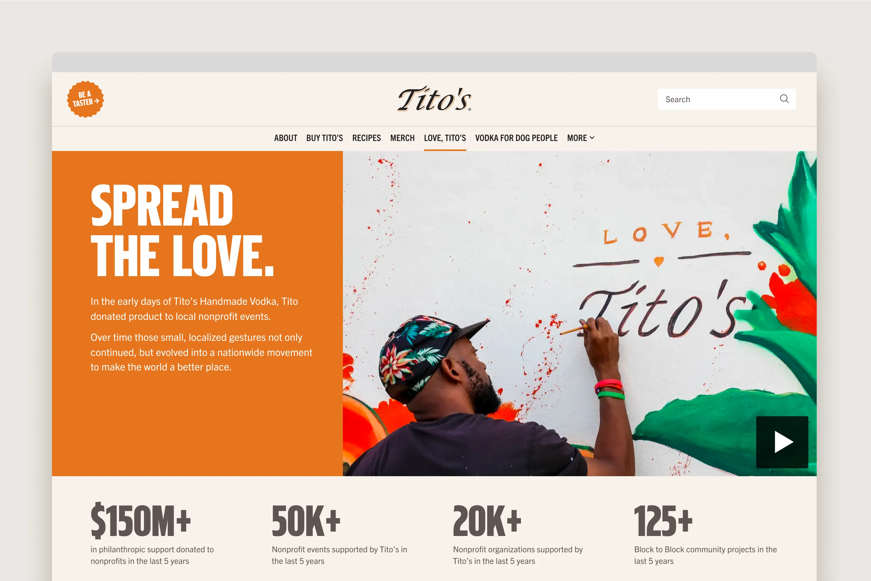 Tito’s 'Love, Tito’s' page with 'Spread the Love' headline, mural painting, and philanthropy stats.