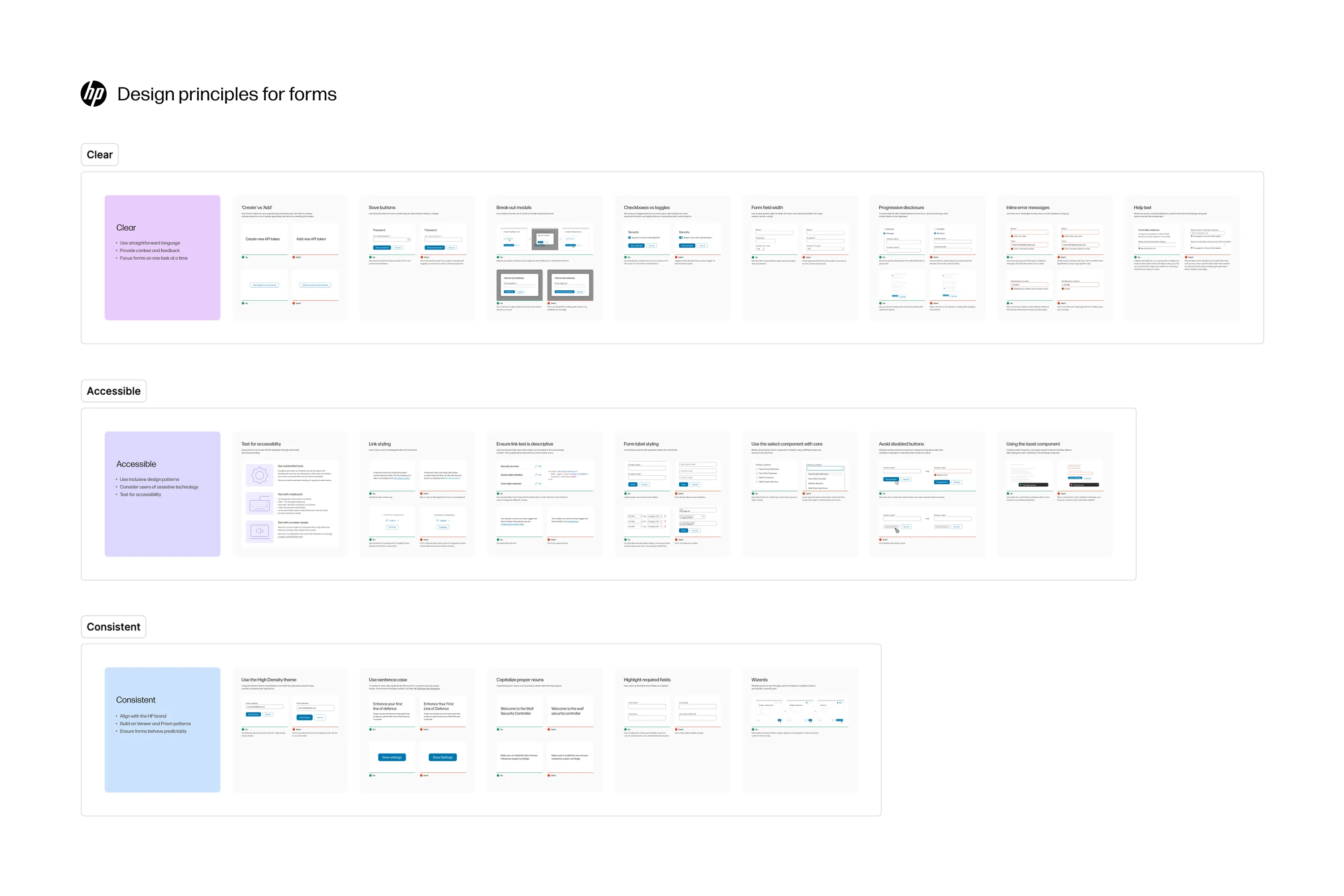 HP design principles for forms, presented in three categories: Clear, Accessible, and Consistent, each with illustrated best practices and examples.